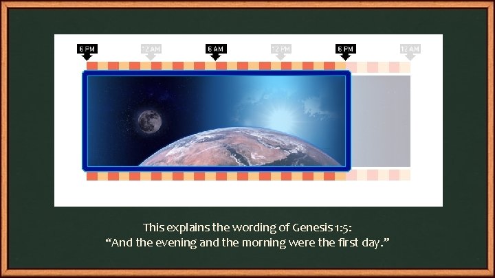This explains the wording of Genesis 1: 5: “And the evening and the morning