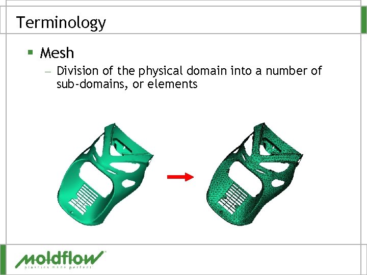 Terminology § Mesh – Division of the physical domain into a number of sub-domains,