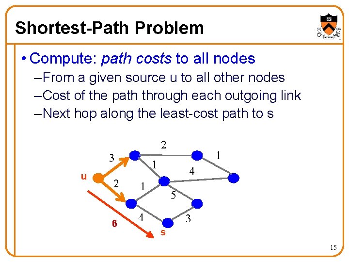 Shortest-Path Problem • Compute: path costs to all nodes – From a given source