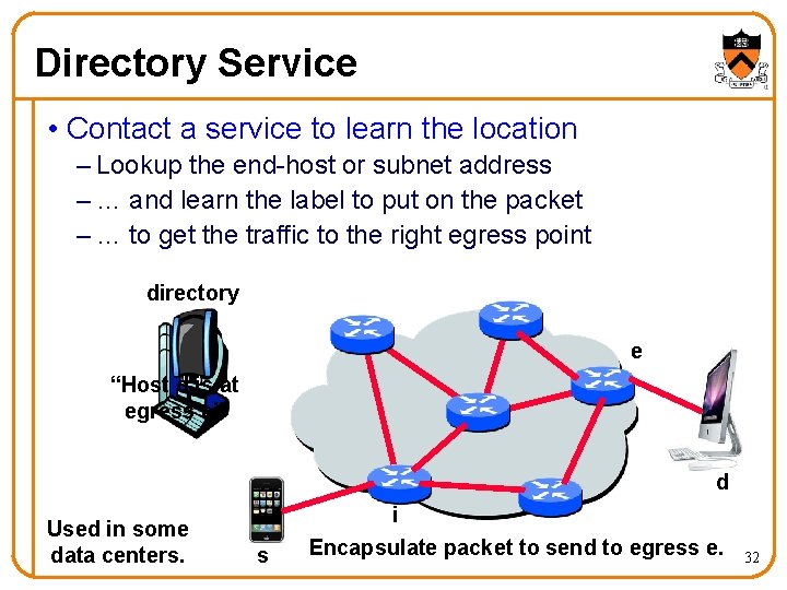 Directory Service • Contact a service to learn the location – Lookup the end-host