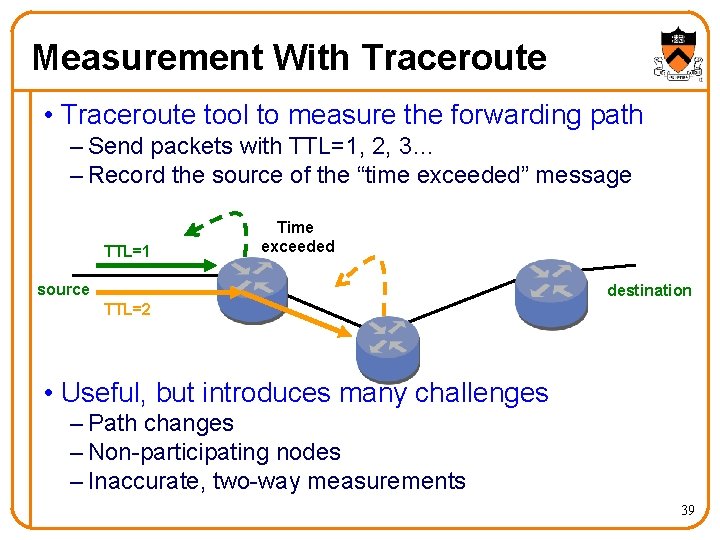 Measurement With Traceroute • Traceroute tool to measure the forwarding path – Send packets