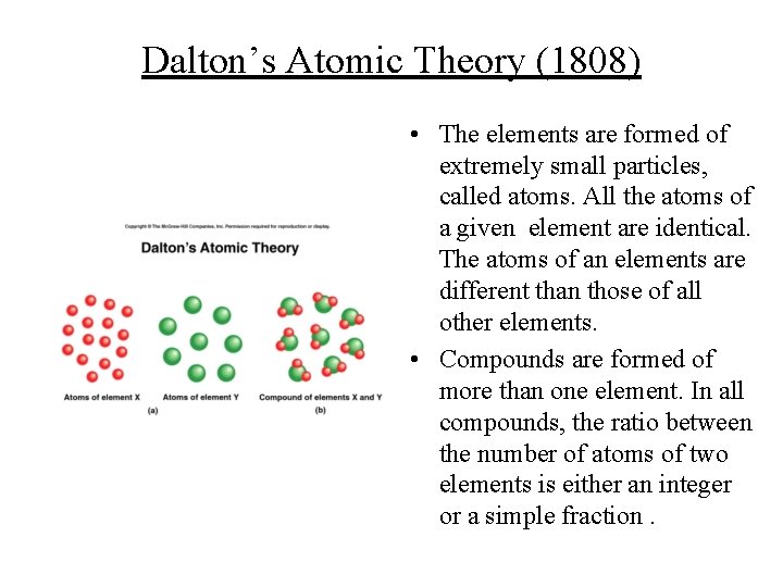 Dalton’s Atomic Theory (1808) • The elements are formed of extremely small particles, called