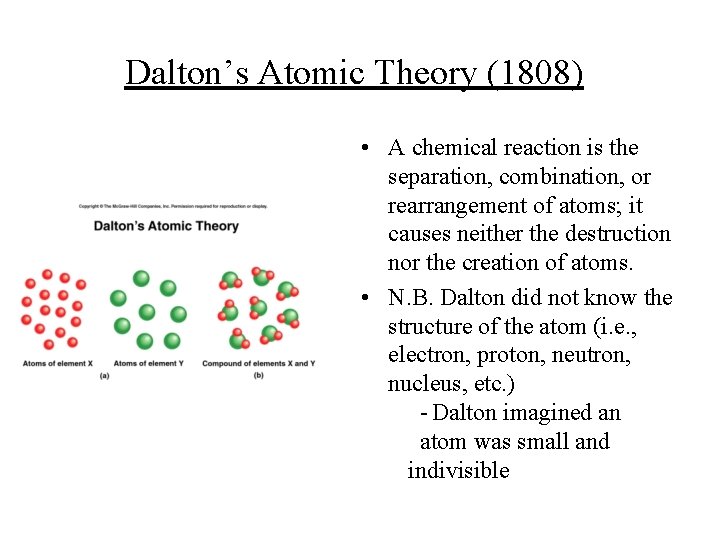 Dalton’s Atomic Theory (1808) • A chemical reaction is the separation, combination, or rearrangement