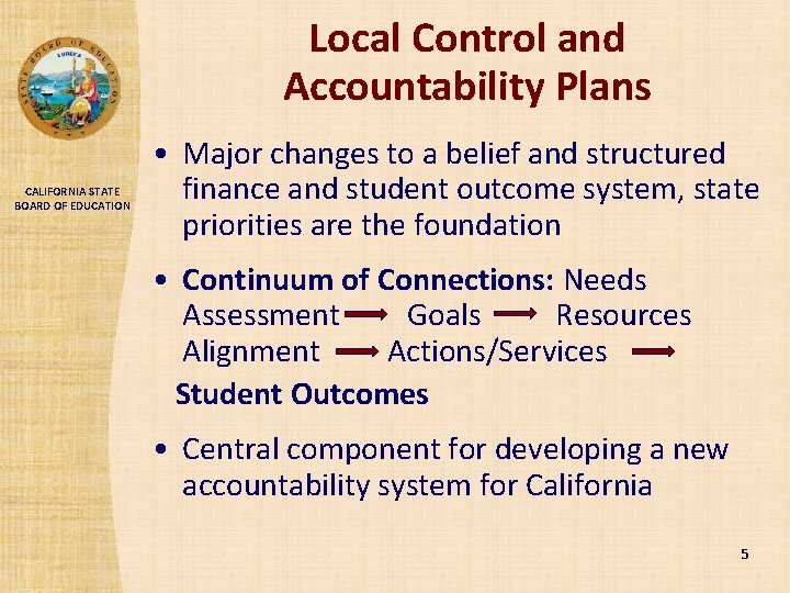 Update on Developing a New Accountability System CALIFORNIA