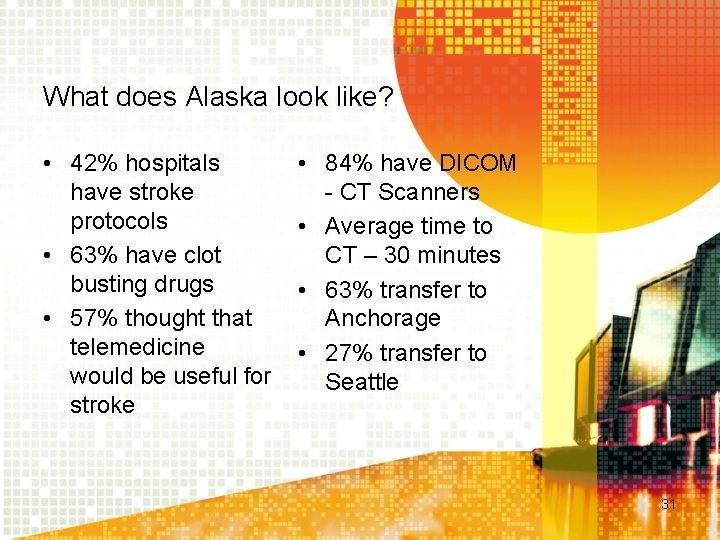 What does Alaska look like? • 42% hospitals have stroke protocols • 63% have