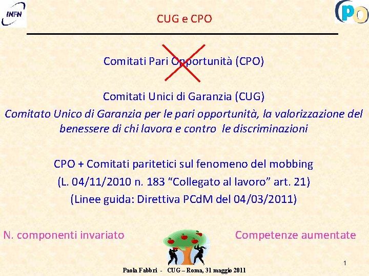 CUG e CPO Comitati Pari Opportunità (CPO) Comitati Unici di Garanzia (CUG) Comitato Unico