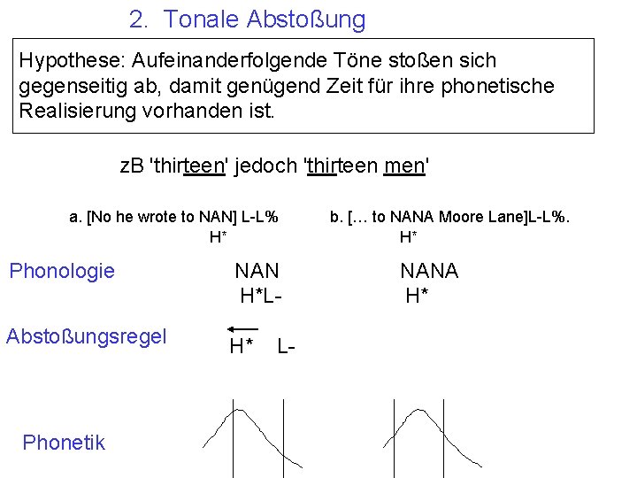 2. Tonale Abstoßung Hypothese: Aufeinanderfolgende Töne stoßen sich gegenseitig ab, damit genügend Zeit für