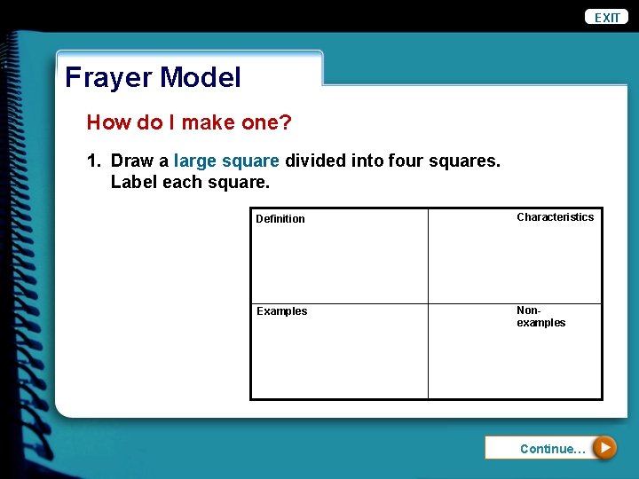 EXIT Frayer Model How do I make one? 1. Draw a large square divided
