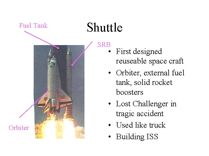 Fuel Tank Shuttle SRB Orbiter • First designed reuseable space craft • Orbiter, external