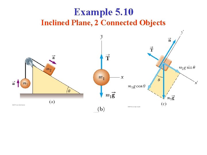 Example 5. 10 Inclined Plane, 2 Connected Objects 