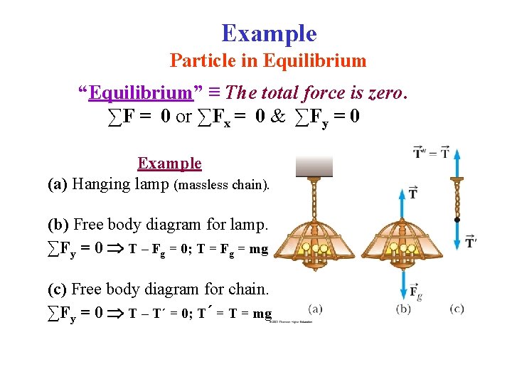 Example Particle in Equilibrium “Equilibrium” ≡ The total force is zero. ∑F = 0