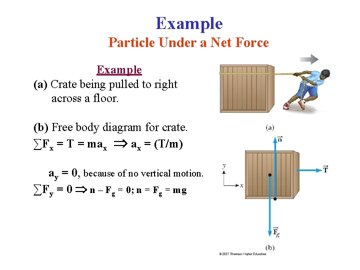 Example Particle Under a Net Force Example (a) Crate being pulled to right across