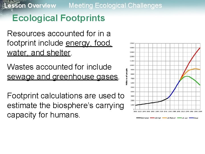 Lesson Overview Meeting Ecological Challenges Ecological Footprints Resources accounted for in a footprint include Lesson Overview Meeting Ecological Challenges Ecological Footprints Resources accounted for in a footprint include