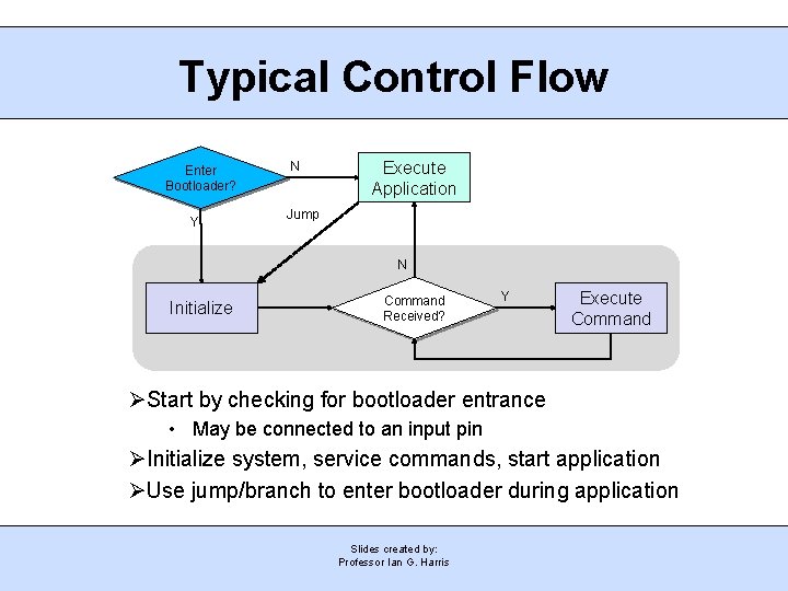 Typical Control Flow Enter Bootloader? Y N Execute Application Jump N Initialize Command Received?