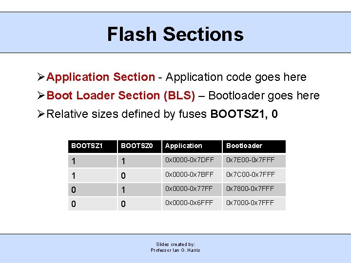 Flash Sections Application Section - Application code goes here Boot Loader Section (BLS) –