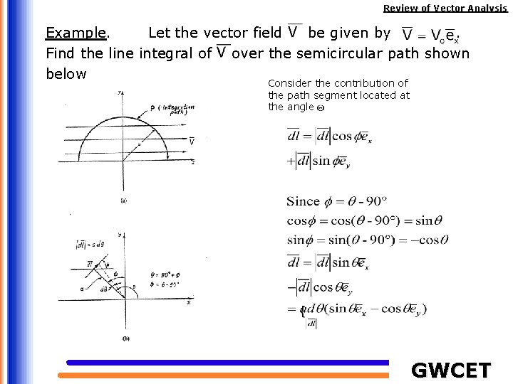Review of Vector Analysis Example. Let the vector field be given by. Find the