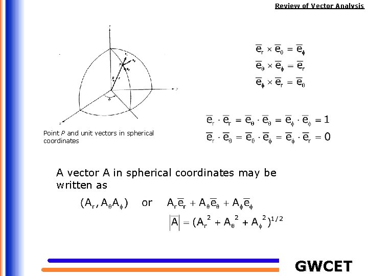 Review of Vector Analysis Point P and unit vectors in spherical coordinates A vector