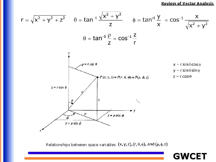 Review of Vector Analysis Relationships between space variables GWCET 