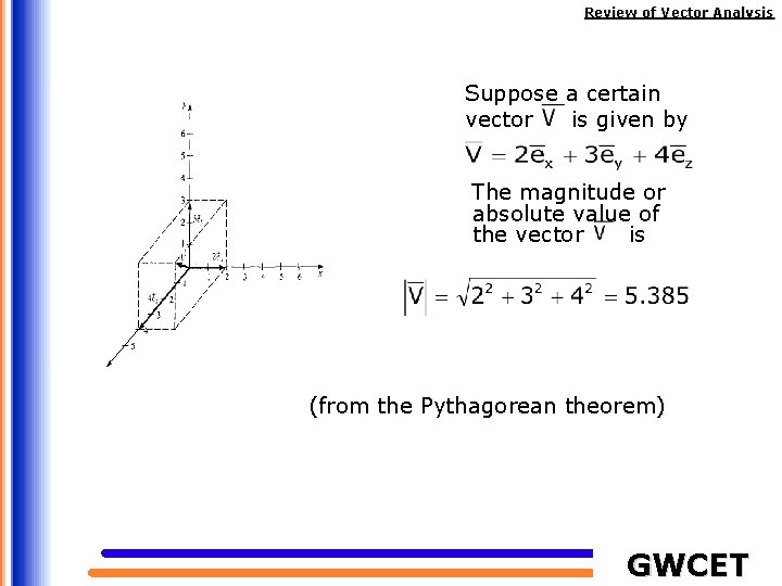 Review of Vector Analysis Suppose a certain vector is given by The magnitude or