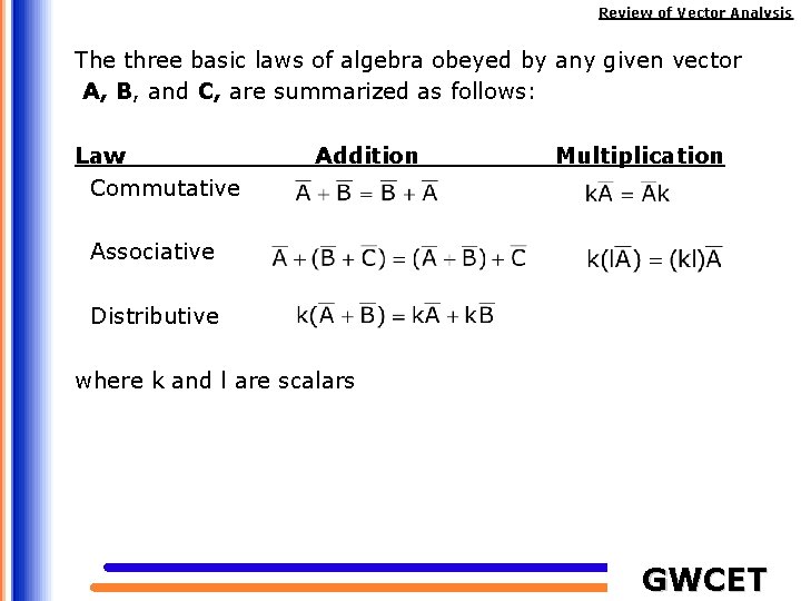 Review of Vector Analysis The three basic laws of algebra obeyed by any given