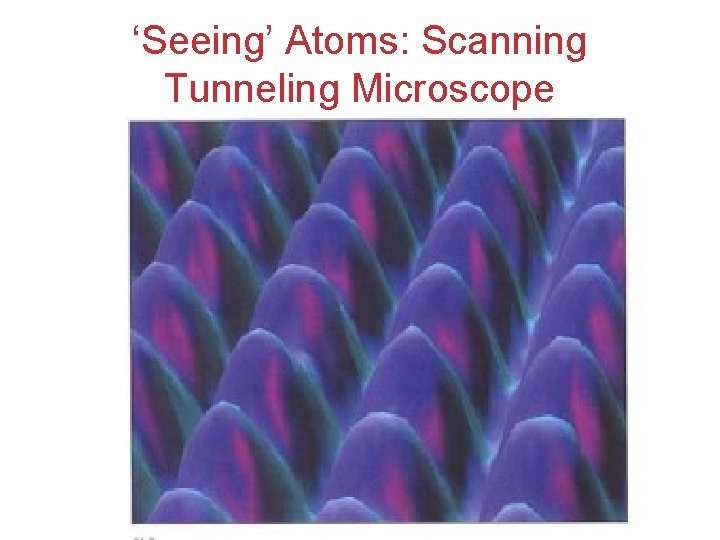 ‘Seeing’ Atoms: Scanning Tunneling Microscope Atoms, Molecules, and Ions 