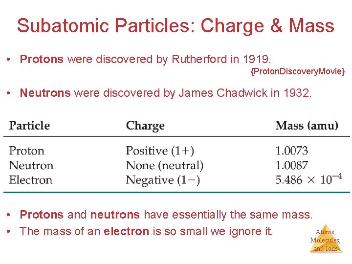 Subatomic Particles: Charge & Mass • Protons were discovered by Rutherford in 1919. {Proton.