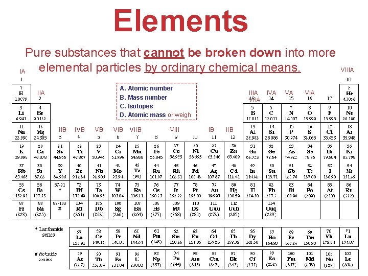 Elements Pure substances that cannot be broken down into more elemental particles by ordinary