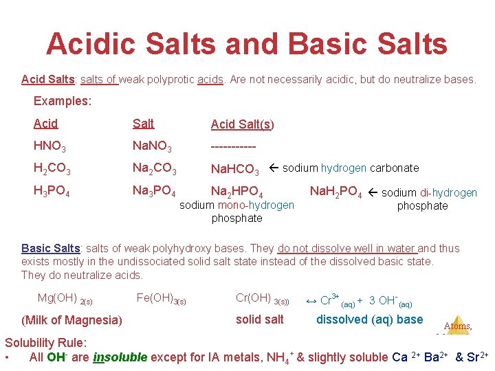 Acidic Salts and Basic Salts Acid Salts: salts of weak polyprotic acids. Are not