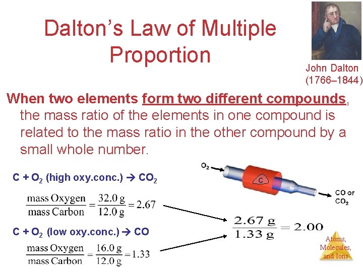 Dalton’s Law of Multiple Proportion John Dalton (1766– 1844). When two elements form two