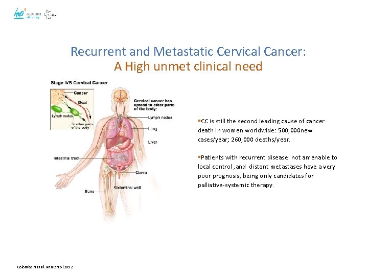 Recurrent and Metastatic Cervical Cancer: A High unmet clinical need §CC is still the