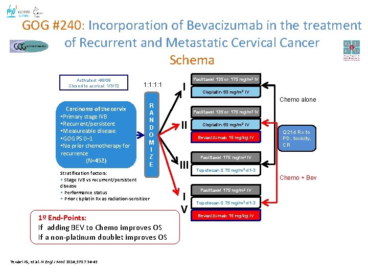 GOG #240: Incorporation of Bevacizumab in the treatment of Recurrent and Metastatic Cervical Cancer