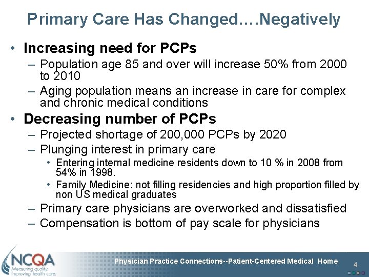 Primary Care Has Changed…. Negatively • Increasing need for PCPs – Population age 85