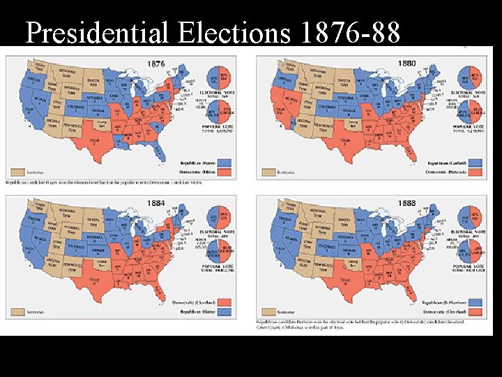 Presidential Elections 1876 -88 