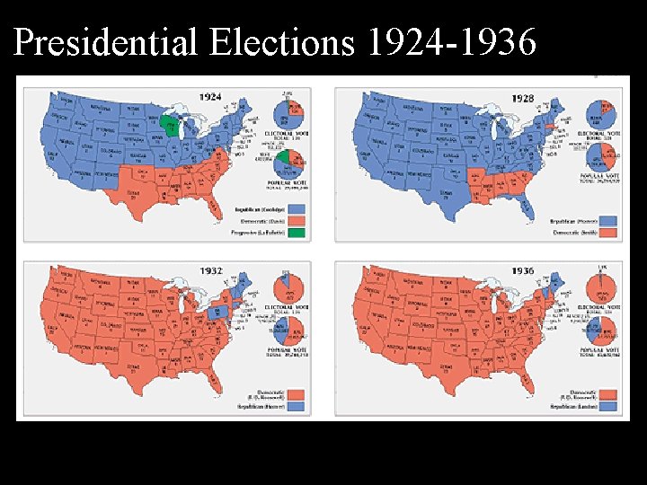 Presidential Elections 1924 -1936 