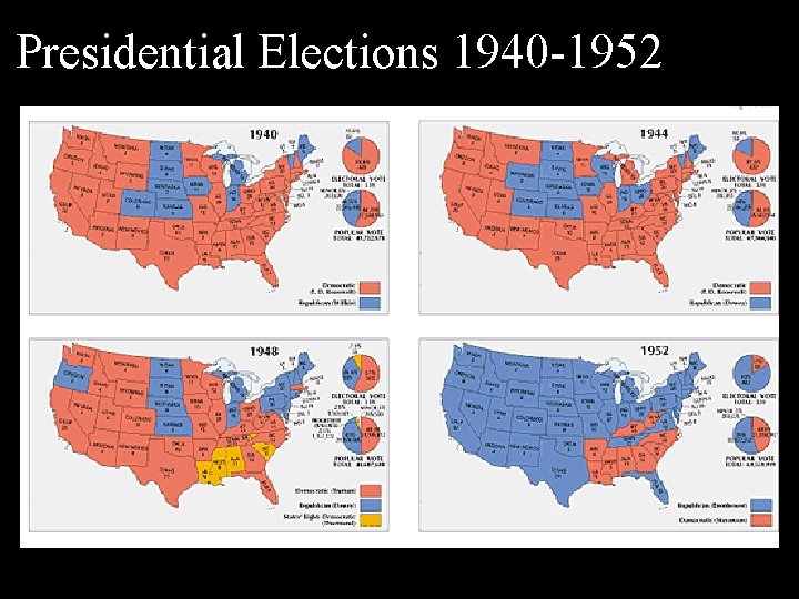 Presidential Elections 1940 -1952 