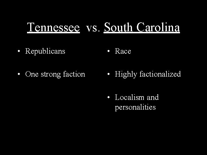 Tennessee vs. South Carolina • Republicans • Race • One strong faction • Highly