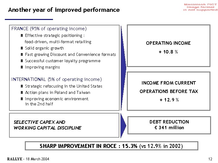 Another year of improved performance FRANCE (95% of operating income) 3 Effective strategic positioning