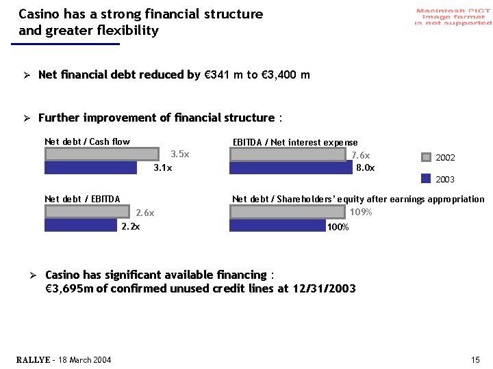 Casino has a strong financial structure and greater flexibility Ø Net financial debt reduced