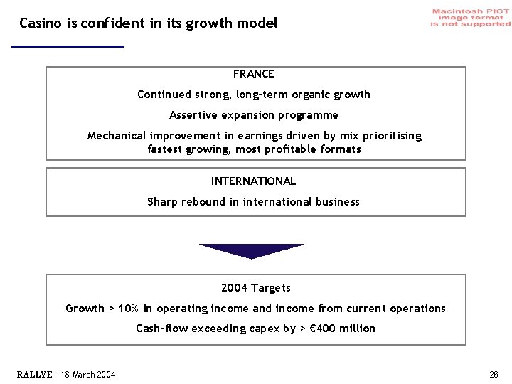 Casino is confident in its growth model FRANCE Continued strong, long-term organic growth Assertive