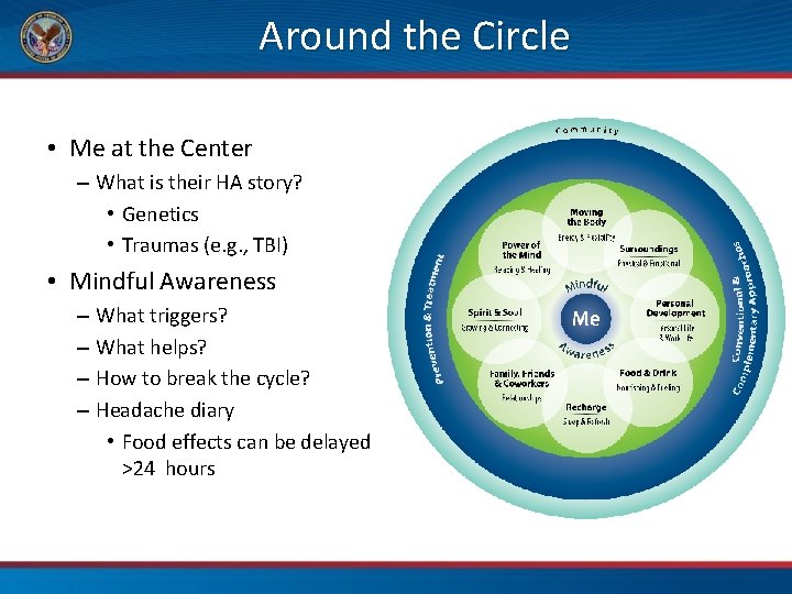 Around the Circle • Me at the Center – What is their HA story?