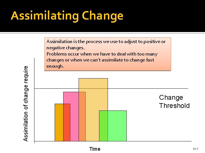 Assimilation of change require Assimilating Change Assimilation is the process we use to adjust