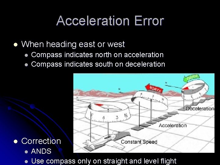 Acceleration Error l When heading east or west l l l Compass indicates north