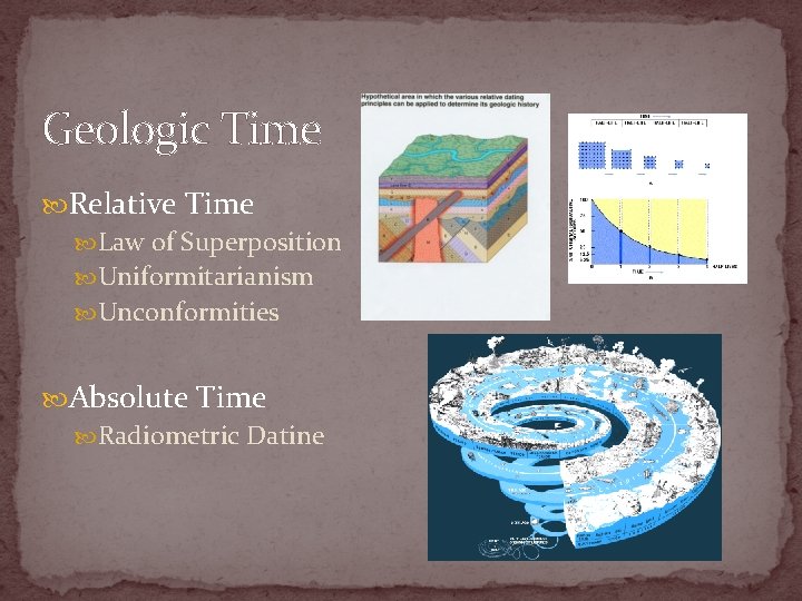 Geologic Time Relative Time Law of Superposition Uniformitarianism Unconformities Absolute Time Radiometric Datine 