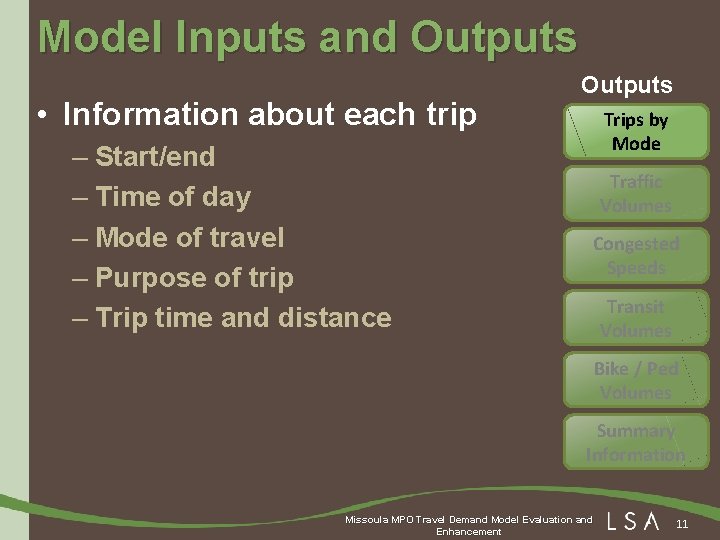 Model Inputs and Outputs • Information about each trip – Start/end – Time of