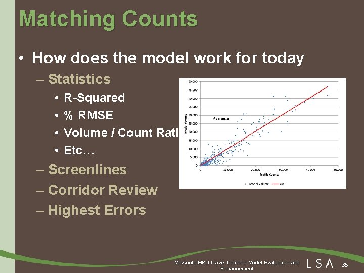 Matching Counts • How does the model work for today – Statistics • •