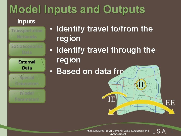 Model Inputs and Outputs Inputs Transportation Networks Socioeconomic Data External Data Special Generators •