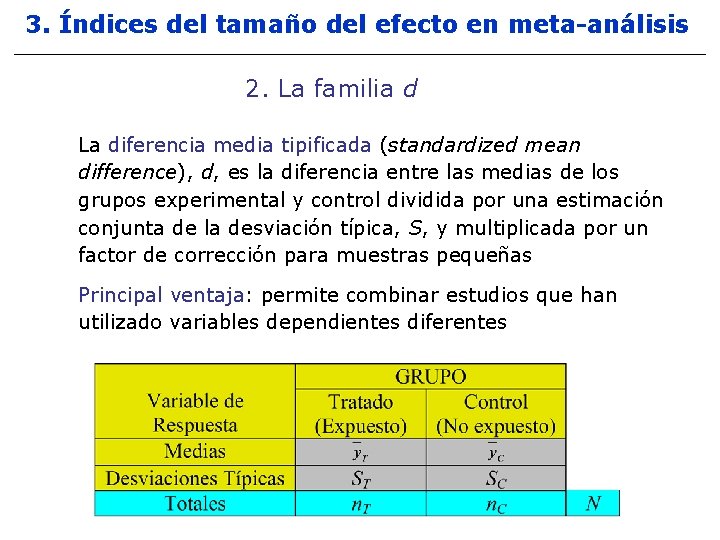 3. Índices del tamaño del efecto en meta-análisis 2. La familia d La diferencia