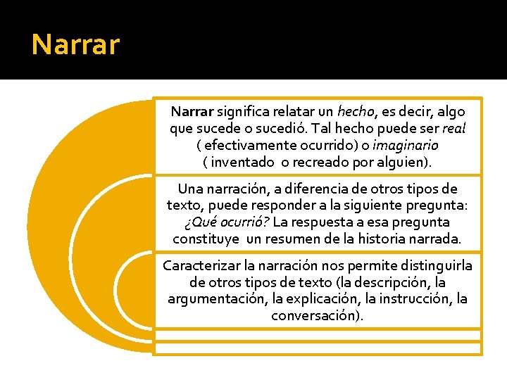 LA NARRACIN Narrar significa relatar un hecho es