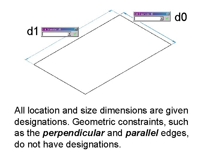 d 0 d 1 All location and size dimensions are given designations. Geometric constraints, d 0 d 1 All location and size dimensions are given designations. Geometric constraints,