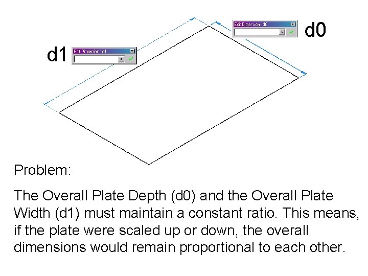 d 0 d 1 Problem: The Overall Plate Depth (d 0) and the Overall d 0 d 1 Problem: The Overall Plate Depth (d 0) and the Overall